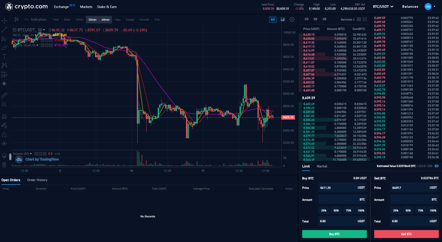 Crypto Com Erfahrungen Immer Noch Die 1 Krypto Kreditkarte